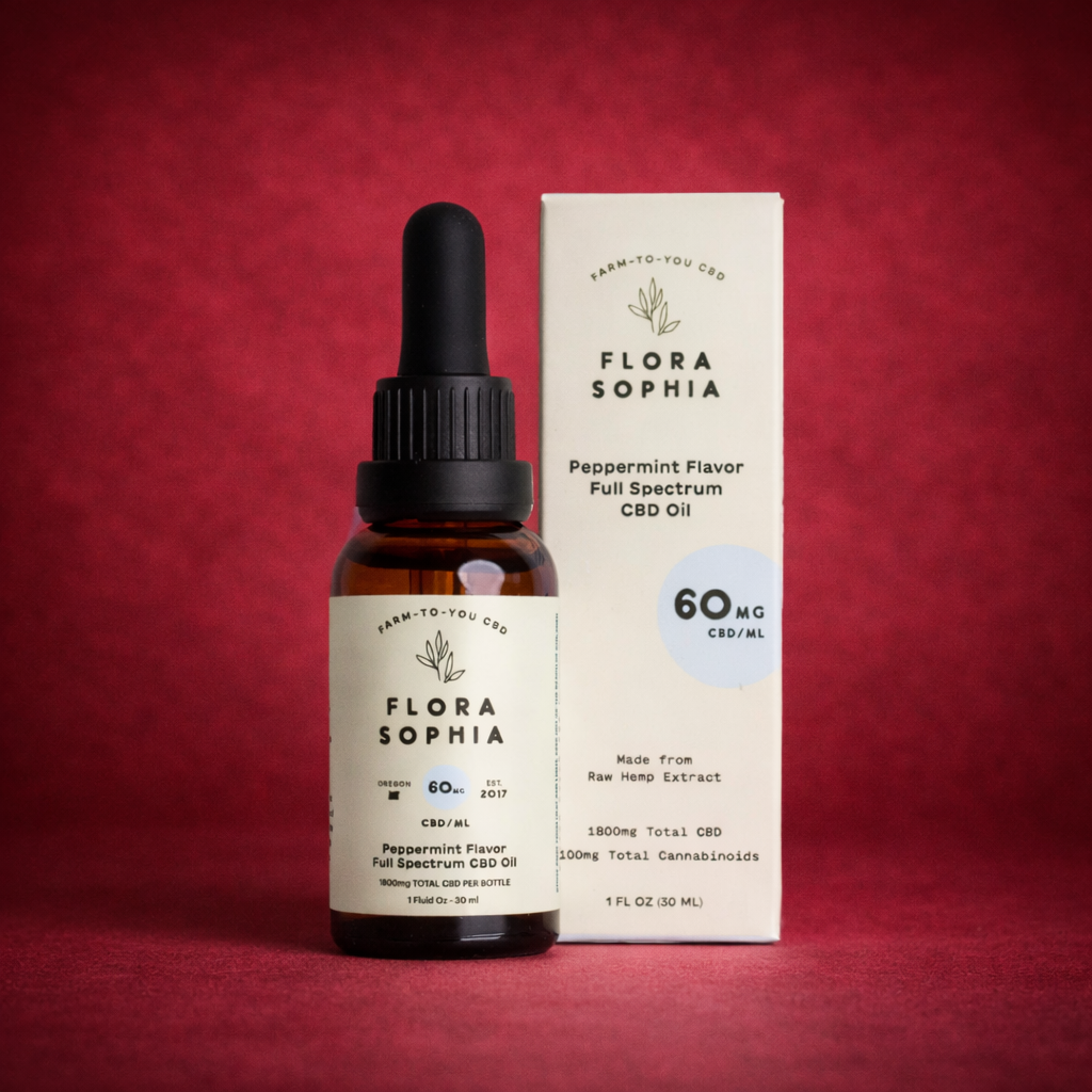 Flora Sophia - Full Spectrum Flavored CBD Tincture