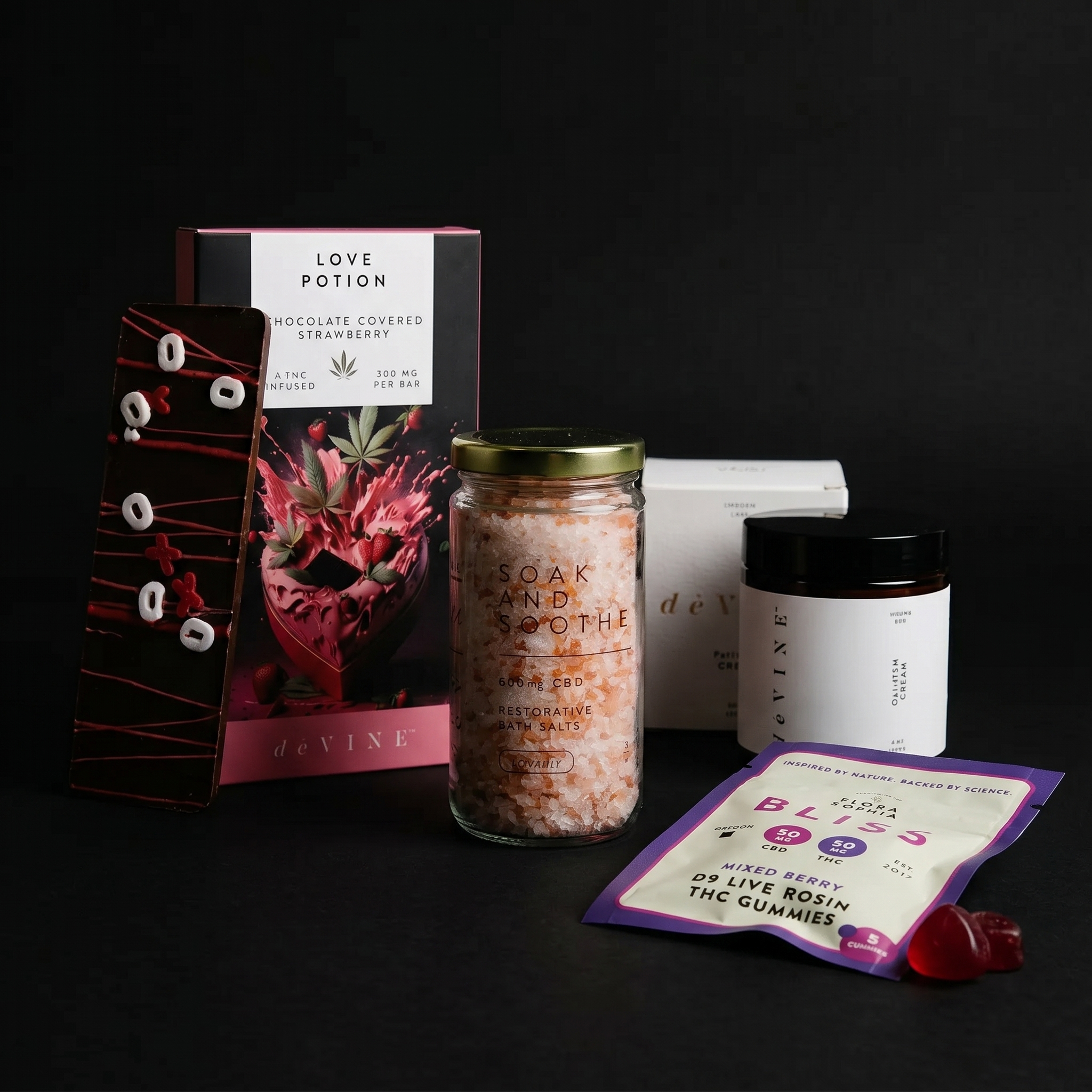 Mother's Day Care Bundle
